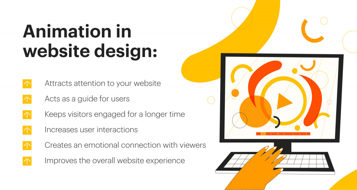 website animation benefits