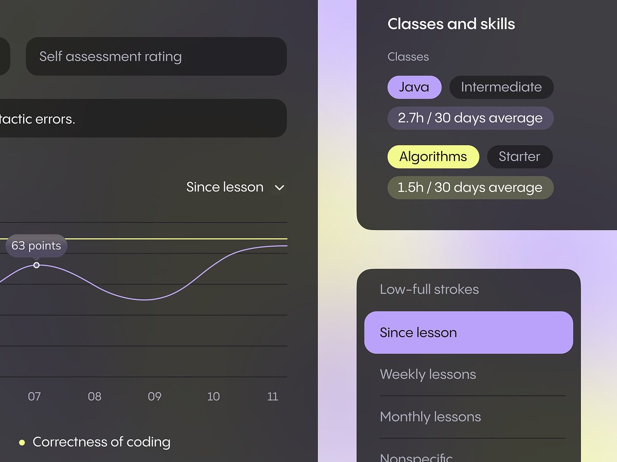 Product Design Perils: The Empty Space Trap 2