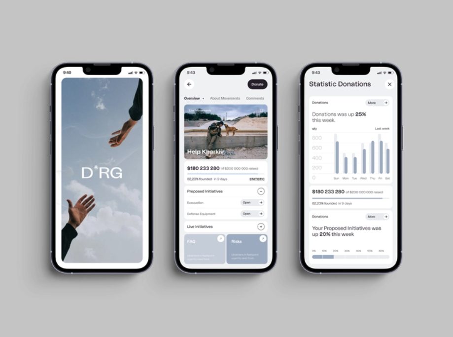 Donatorg - crowdfunding platform