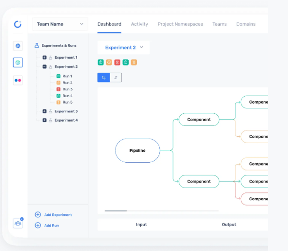 Best Tech Stack For Web Development 8