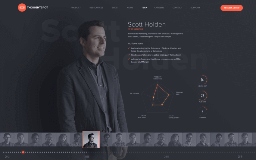 23 Best Website Animation Techniques for Your Web Design 7