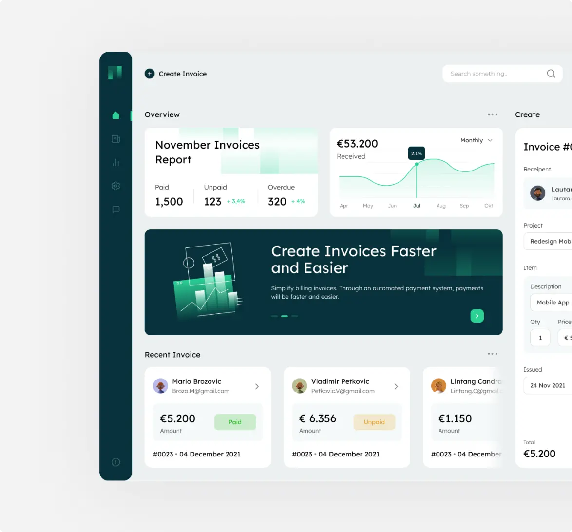 Our bespoke software development services