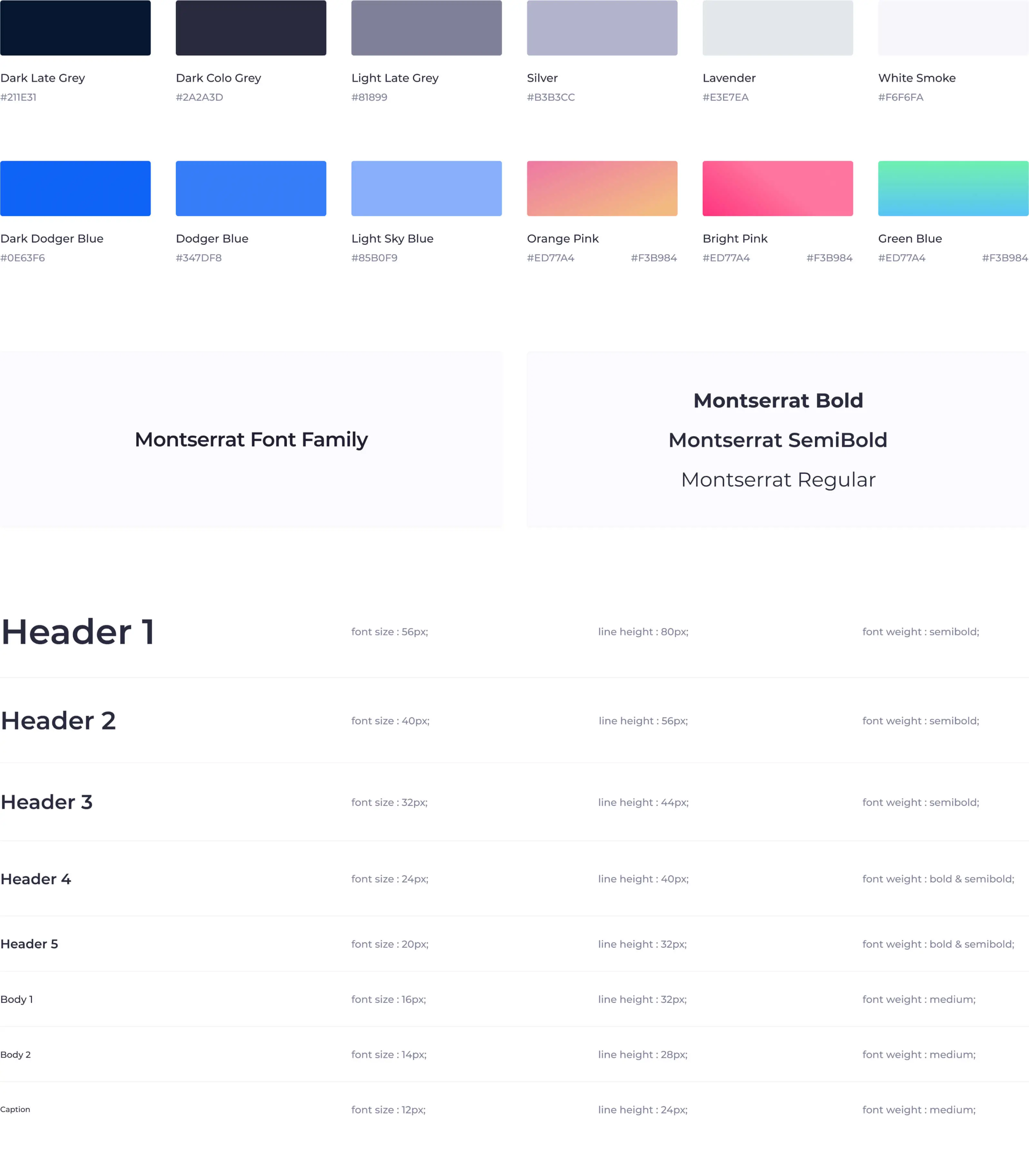 Website redesignfor Sweet Analytics. 28