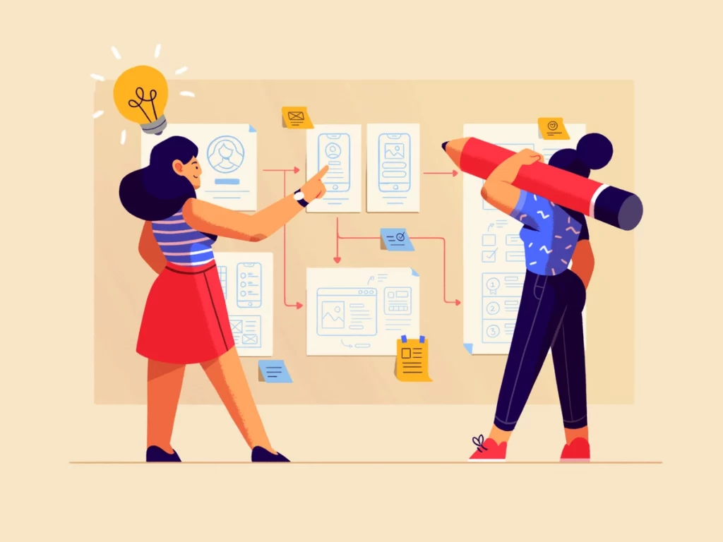 Principles of User-Centered Design